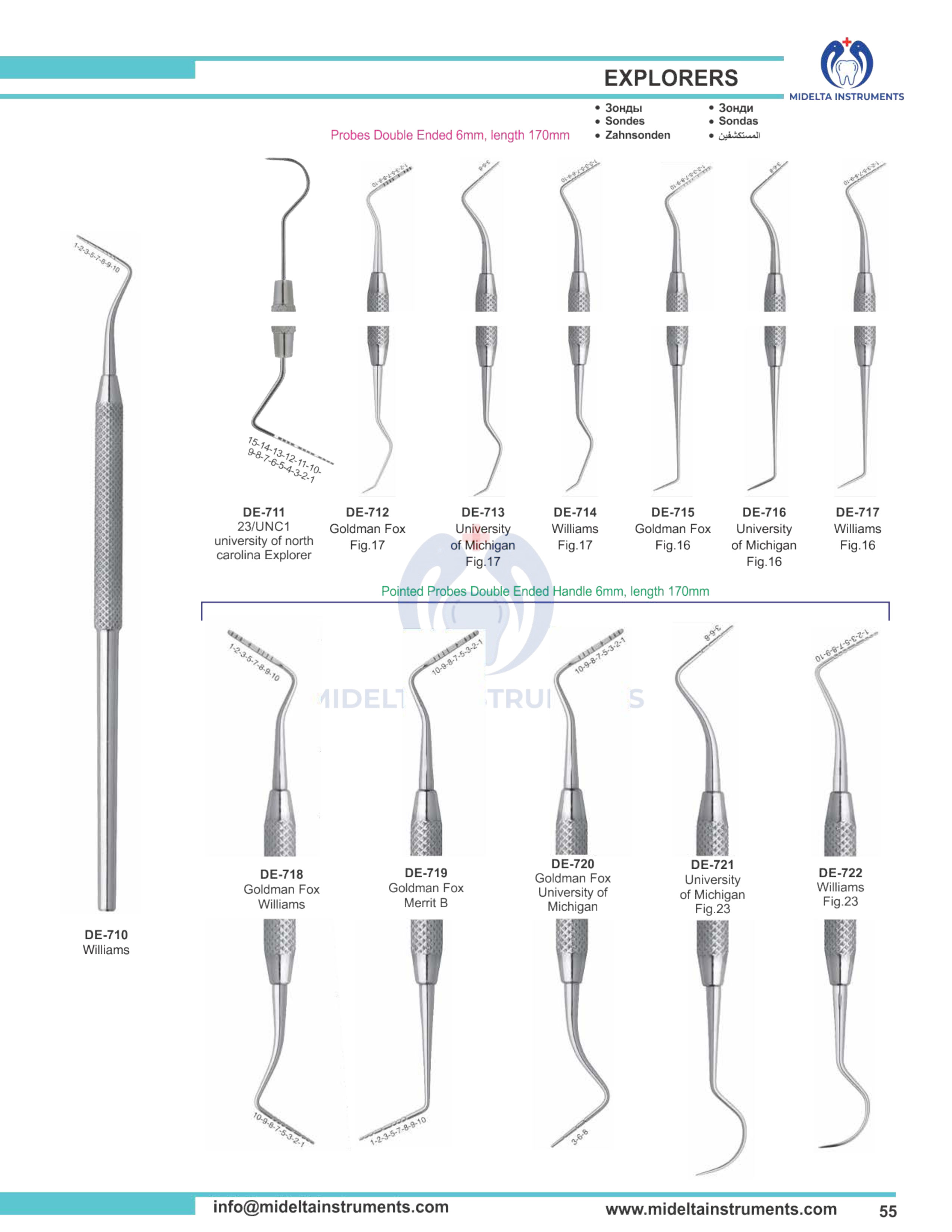 Midelta Instruments